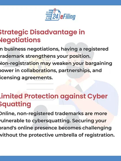 What are the effects of not registering your trademark? This series highlights the risks, including a lack of legal exclusivity, brand dilution, challenges in global expansion, and an inability to fully monetize your brand.