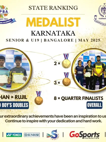 A summary of our performance at the Karnataka Senior & U19 State Ranking, with 2 Gold, 3 Bronze, and 8 Quarter Finalists.