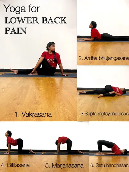 An informational guide to six key yoga asanas for alleviating lower back pain, including Vakrasana and Setu Bandhasana.