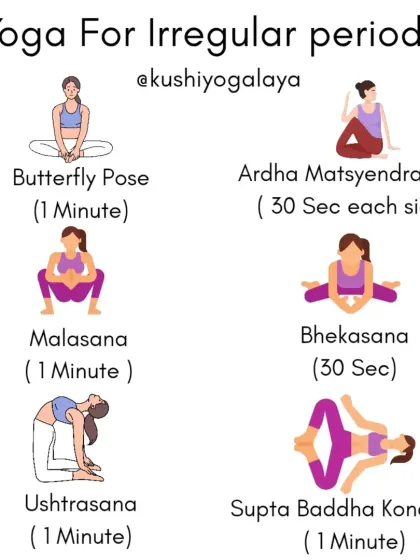 This infographic provides a targeted yoga sequence for irregular periods. Poses like Butterfly Pose and Ustrasana are included to improve pelvic circulation and help regulate the menstrual cycle naturally.