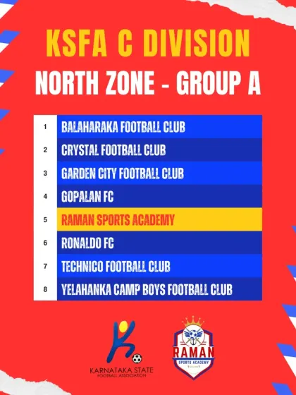 The group draw for the KSFA C Division North Zone, where our senior team will compete.