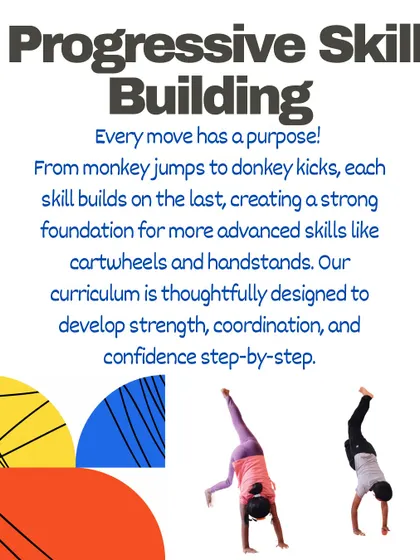 What makes us special? These graphics detail our commitment to individual instruction, progressive skill-building, tracking growth, and a curriculum based on developmental milestones.