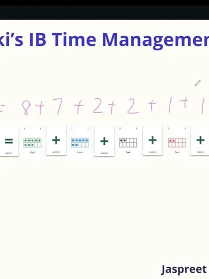 Using my Yonjuu cards to create a 'Time Management Equation' during the JBCN workshop. This visual approach helps students break down their 24-hour day and allocate time more effectively.