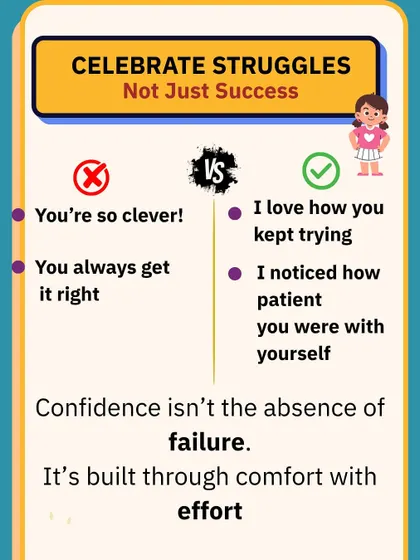 Celebrate struggles, not just success. Praising effort ("I love how you kept trying") builds confidence and comfort with the process of learning.