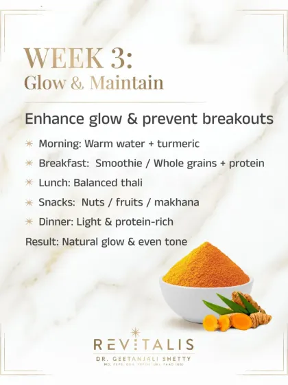 By Week 3, the focus shifts to maintaining your glow and preventing future breakouts. We incorporate anti-inflammatory ingredients like turmeric and ensure meals are light yet protein-rich to sustain your results for an even skin tone.