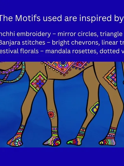 An infographic-style image detailing the specific folk motifs used on the camel, such as mirror circles and triangle chains from Kachchhi embroidery.
