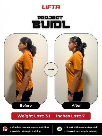 Deepanshi was clueless about calories and avoided strength training. After 6 weeks, she lost 3.1 kgs and 7 inches, and is now hooked on strength training and smart about her nutrition.