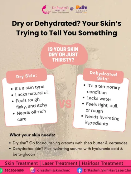 Do you have dry or dehydrated skin? This infographic explains the difference. Dry skin lacks oil, while dehydrated skin lacks water. Understanding this is key to choosing the right products to treat your skin correctly.
