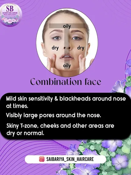 This graphic explains the signs of a combination face, which is often oily in the T-zone and dry on the cheeks. Understanding this helps you choose the right products.