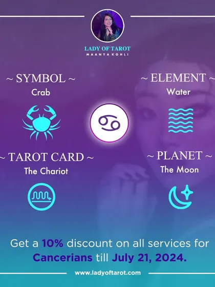 This post details the core associations for the Cancer zodiac sign, including its symbol, element, tarot card, and ruling planet. A special discount is available for all Cancerians during their season.