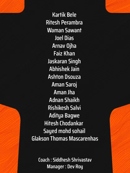 Our matchday squad list for the game against ICL, including our coach and manager. Preparation is key to performance.