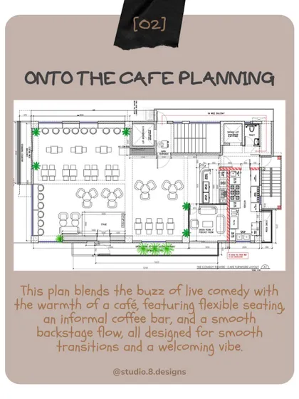 The cafe plan for The Comedy Theatre, featuring flexible seating and an informal coffee bar. The layout was designed for smooth transitions and a welcoming vibe.