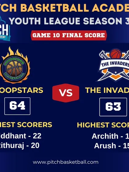 Redemption for the Hoopstars. After a tough start to the season, they clinched their first win in a down-to-the-wire battle against The Invaders, proving that perseverance pays off.