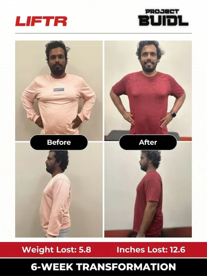 This collage shows a significant 5.8 kg weight loss and 12.6-inch drop, proving our program builds long-term habits and confidence.