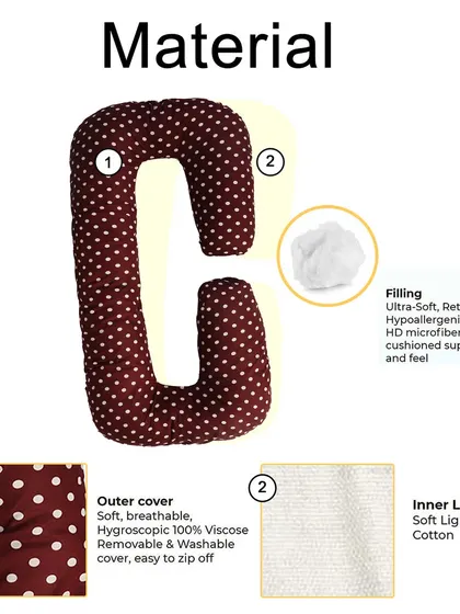 A material infographic for the maroon pregnancy pillow, detailing the filling, outer cover, and inner lining to build customer confidence.