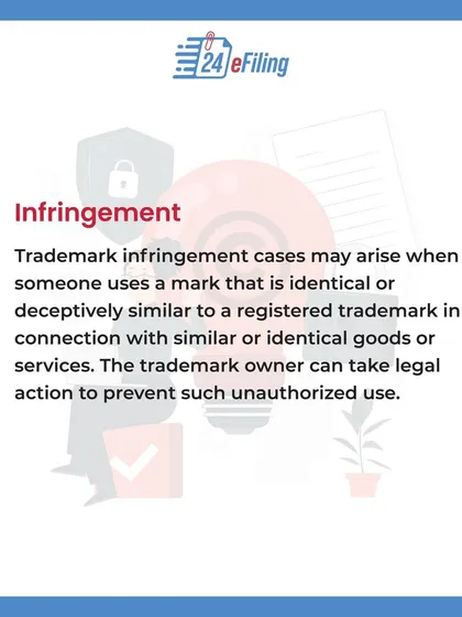 This series provides a comprehensive overview of the legal framework for trademarks in India. It covers the Trade Marks Act of 1999, the registration process, infringement cases, and the common law remedy of passing off.