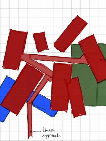 Another variable sketch for the clubhouse, exploring a more dynamic, angular arrangement of spaces connected by a central spine.