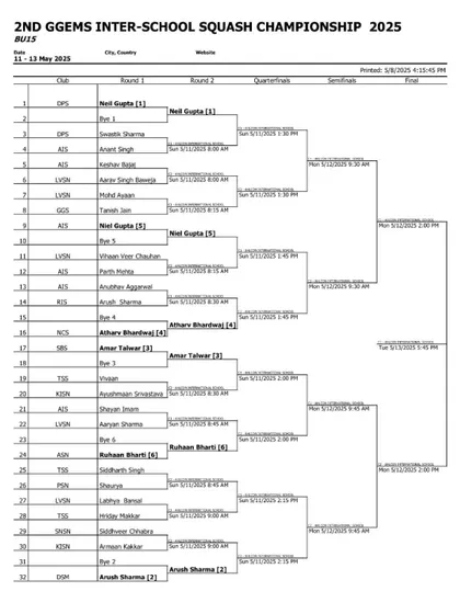 The official draw for the Boys Under-15 category, where players begin to refine their strategy and technical skills.