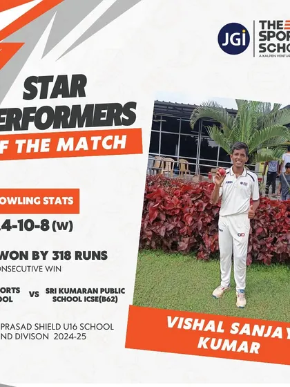 Vishal Sanjay Kumar's incredible 8-wicket haul for just 10 runs demonstrates the match-winning potential of our bowlers.
