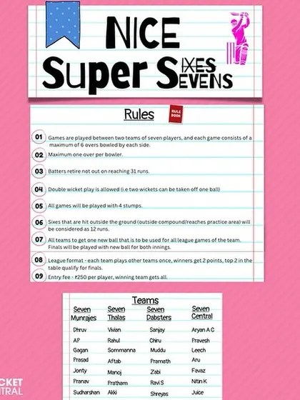 Details for our internal "Super Sevens" tournament. We create fun, competitive events to keep our players sharp and engaged.