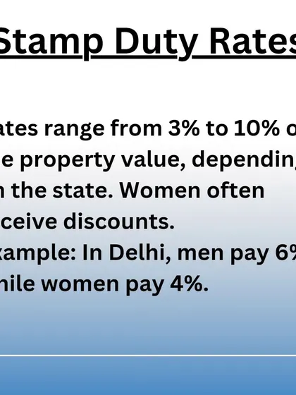 Stamp duty rates vary by state, typically ranging from 3% to 10% of the property's value. Many states, like Delhi, offer discounted rates for female homebuyers to encourage property ownership.
