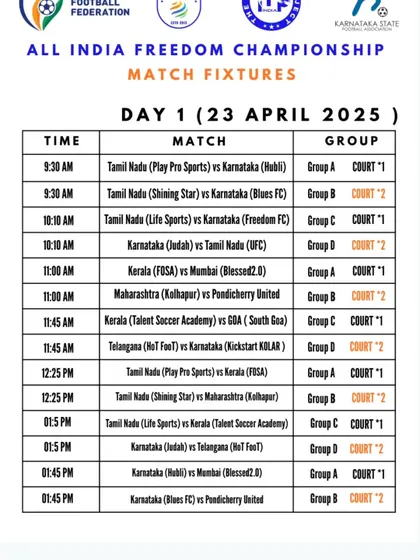 The detailed match fixture list for Day 1 of the All India Freedom Championship, including court assignments and timings.