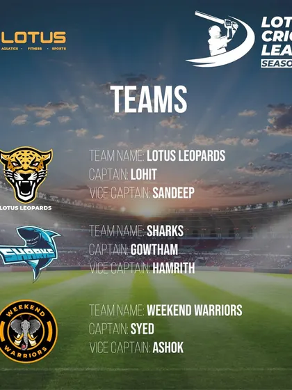 Action shots and team photos from our Lotus Cricket League, capturing the excitement of the matches, the teams, and the overall event.