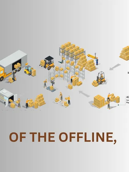 This infographic details our comprehensive offline process for e-commerce startups. We manage everything from inbound logistics and inventory management to outflow, including picking, packing, and validation.