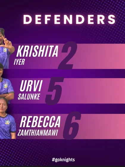 Our defenders for the IWL2 season. A solid wall that is tough to break down.
