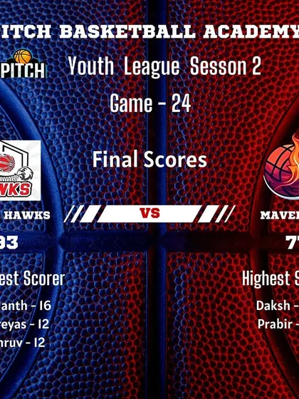 The Pitch Hawks demonstrating their strength with a 93-77 victory over the Mavericks during their Season 2 campaign.