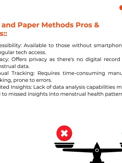 This infographic weighs the pros and cons of the traditional pen-and-paper method for period tracking. While it offers accessibility and privacy, it lacks the data analysis capabilities of modern tech.