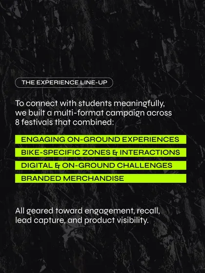 Our multi-format campaign strategy for Hero combined on-ground experiences, bike-specific zones, digital challenges, and branded merchandise. This approach was geared toward maximizing engagement, recall, and lead capture across all 8 festivals.