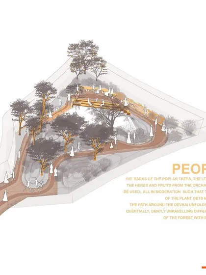 The 'People' layer illustrates the human experience. The path is designed to unfold gently, revealing different parts of the forest with every step and allowing for interaction, such as using herbs or fruits from the garden.