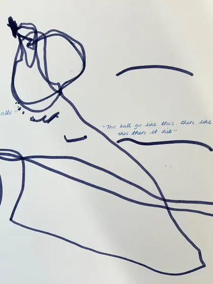 These images showcase the beauty of "mark-making," the first stage of writing. What looks like scribbles to an adult is a child's exploration of lines, shapes, and the stories they can tell, complete with their own dictated captions.