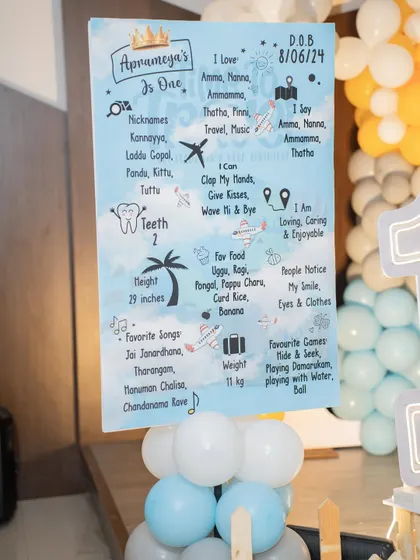 This chalkboard-style milestone board for a travel theme is filled with personal details about the birthday boy, from his favorite songs to his first words.