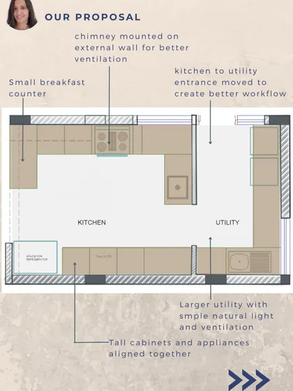 Kitchen Renovation Story: Follow the complete journey of a kitchen transformation. We started by identifying issues like poor workflow and lack of storage, proposed a new layout, and executed it with civil work and modular installation to create a spacious, light-filled, and highly functional kitchen.