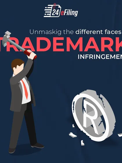Unmasking the different faces of trademark infringement. This carousel details ten common types, including using similar names, counterfeiting, domain name squatting, and trade dress infringement.