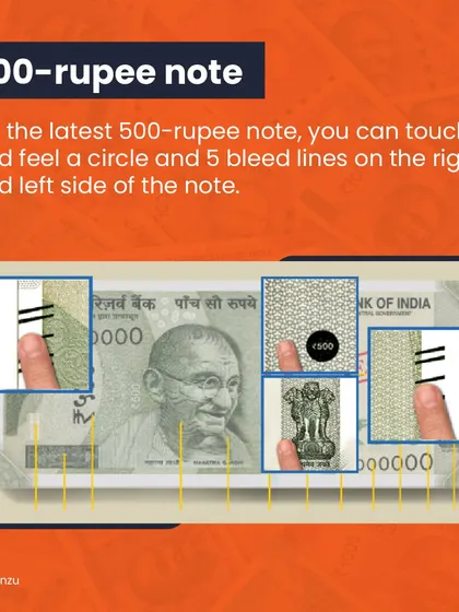 The 500-rupee note's design includes 5 bleed lines and a circle, making it distinct to the touch.