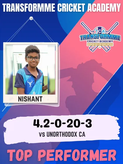 Nishant's key contribution with the ball, taking 3 wickets.