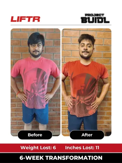 Sanjay joined our HSR branch to get healthier and lost 6 kgs and 11 inches. This front view shows his amazing 6-week results.