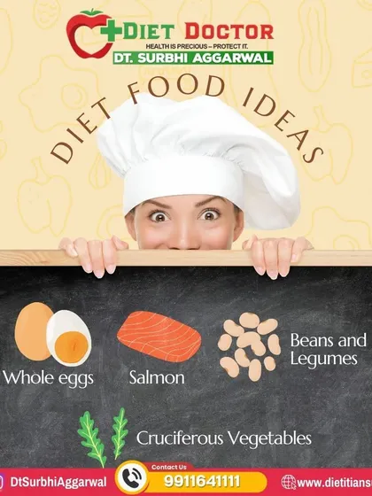 This graphic presents simple yet effective diet food ideas. Focusing on whole foods like eggs, salmon, beans, and cruciferous vegetables is a cornerstone of my nutritional philosophy.