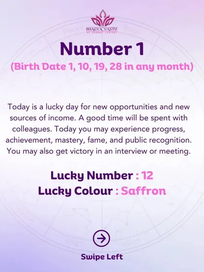 A daily prediction for Moolank 1, highlighting a lucky day for new opportunities and sources of income.