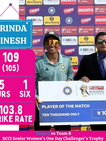 Another hundred, just another day for Vrinda Dinesh. Her match-winning 109 in the BCCI Senior Women's One Day Challenger's Trophy earned her the Player of the Match award.
