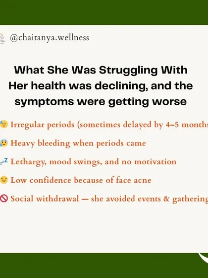 Simran's symptoms were getting worse: periods delayed by 4-5 months, heavy bleeding, lethargy, and low confidence from acne. This shows the real-life impact PCOD was having on her.