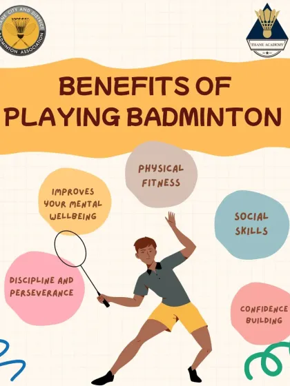 Our summer camp is designed for holistic development. This infographic explains the benefits of playing badminton, from physical fitness and mental well-being to building social skills and confidence.