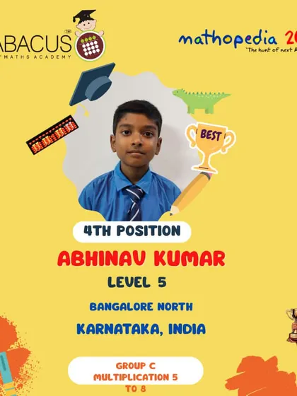 Abhinav Kumar from Bangalore North, another 4th Position winner.