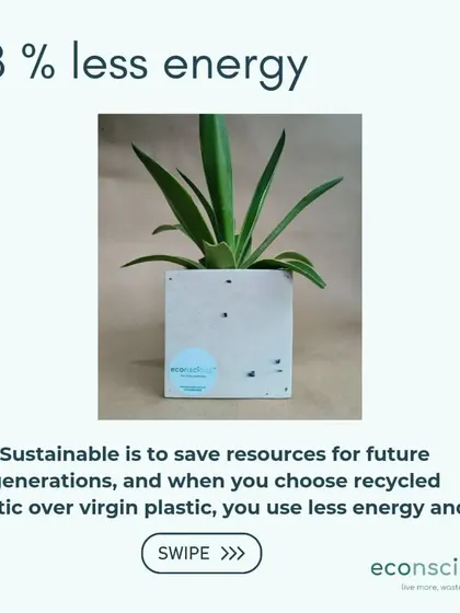 Did you know that creating products from recycled plastic uses 88% less energy than making them from virgin plastic? Your choice helps us conserve precious resources for future generations.