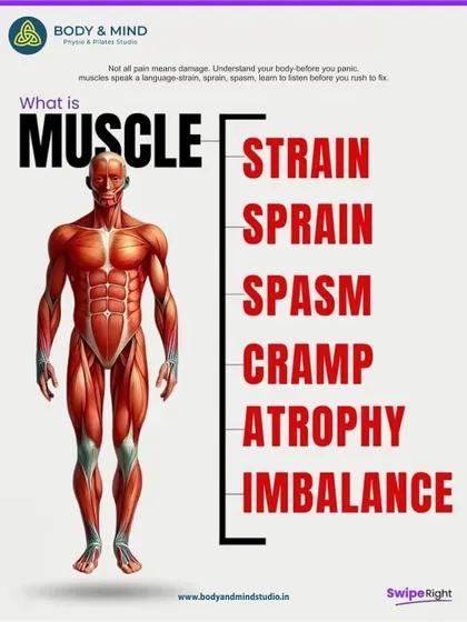 It's important to understand the difference between various muscle issues. This guide breaks down strain, sprain, spasm, cramp, atrophy, and imbalance.