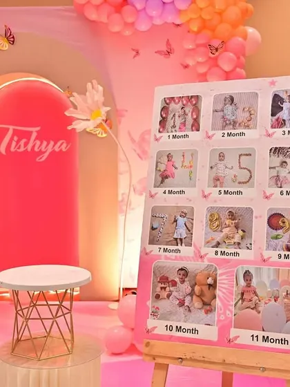 A milestone board is a key part of a first birthday. This one for a butterfly theme is placed on an easel and decorated with a light-up butterfly prop.