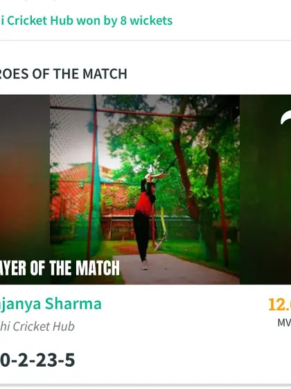 A fantastic bowling spell by Anjanya Sharma from Delhi Cricket Hub. His figures of 5 wickets for 23 runs in 7 overs, including 2 maidens, demonstrate excellent control and wicket-taking ability.